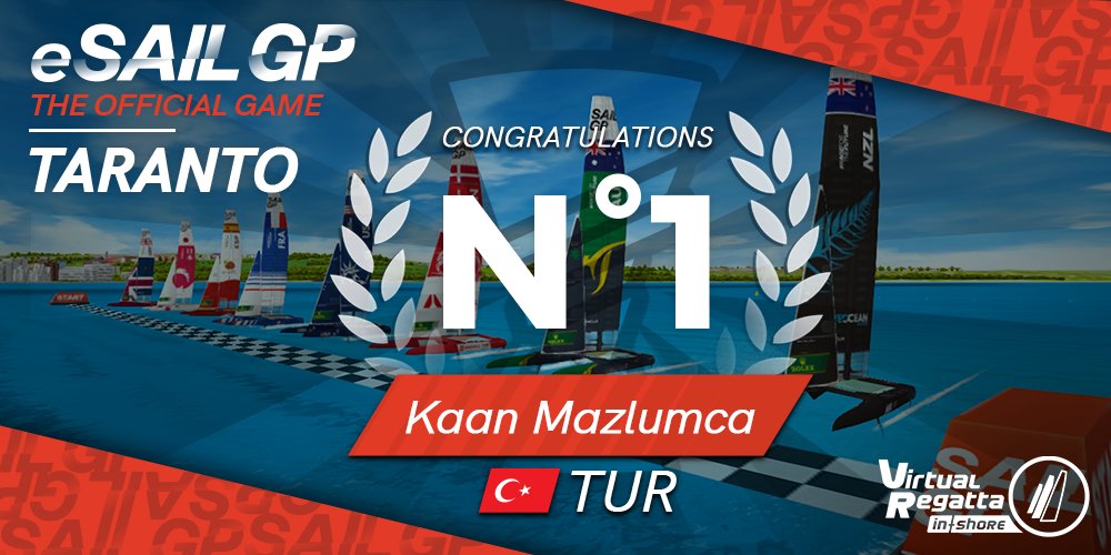 After his victory in the first Olympic Virtual Series Challenge, this week <a href="/kaanmazlumca/">Kaan Mazlumca</a> is the winner of the second eSailGP 2021! Congratulations!
He joins VIT Ronstan Deja Vu at the eSailGP Grand final!

Watch the VOD : youtube.com/watch?v=f1Ho-x…