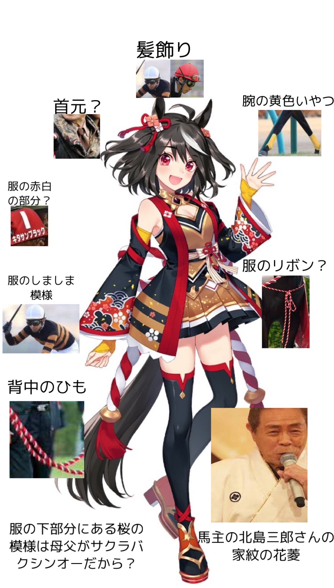 ウマ娘 キタサンブラック 勝負服｜コスチューム・コスプレ