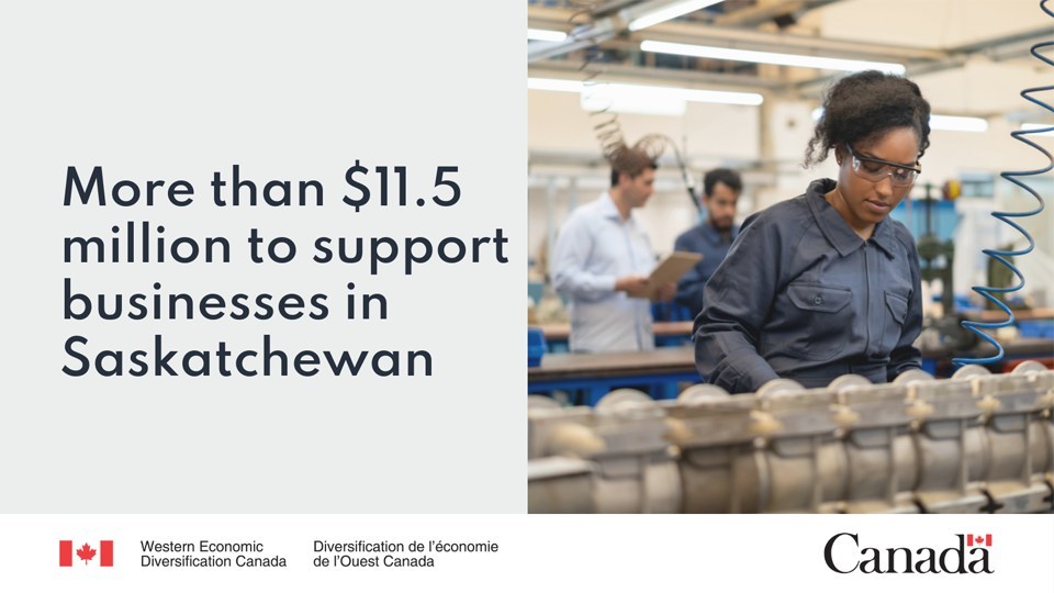 Over $11.5 million in funding for 11 businesses in #Saskatchewan to support innovation, business growth and productivity. #WDFunded #JobsAndGrowth bit.ly/2SQBUNi