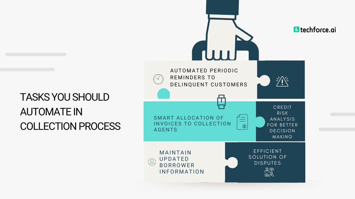 SupervityAI's tweet photo. #DigitalAssistants involved in #collectionprocess can interact with digital systems in an enterprise. It drastically decreases manual working hours while increasing accuracy & efficiency.
Connect with https://t.co/69CGVnNy47 to setup automation for your collections process!
#RPA https://t.co/jjpkMQA69B