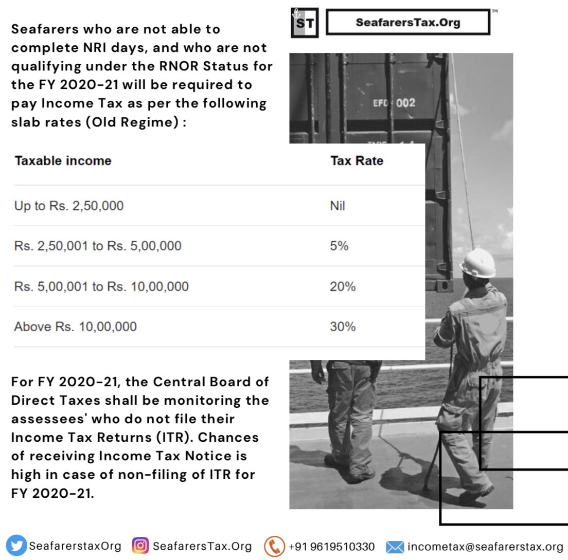 SeafarersTax.Org (@seafarerstaxorg) on Twitter photo Income Tax Slab Rates for FY 2020-21 (AY 2021-22).
Respected Seafarers, chances of receiving Income Tax Notice is high if Income Tax Return (ITR) for FY 2020-21 is not filed.
<a href="/Himachali_HSA/">Himachali Seafarers Association</a> <a href="/NayyarKaranvir/">Karanvir Singh Nayyar ( KSN )</a> <a href="/CaptainSins/">CaptainSins</a> Income Tax Slab Rates for FY 2020-21 (AY 2021-22).
Respected Seafarers, chances of receiving Income Tax Notice is high if Income Tax Return (ITR) for FY 2020-21 is not filed.
<a href="/Himachali_HSA/">Himachali Seafarers Association</a> <a href="/NayyarKaranvir/">Karanvir Singh Nayyar ( KSN )</a> <a href="/CaptainSins/">CaptainSins</a>