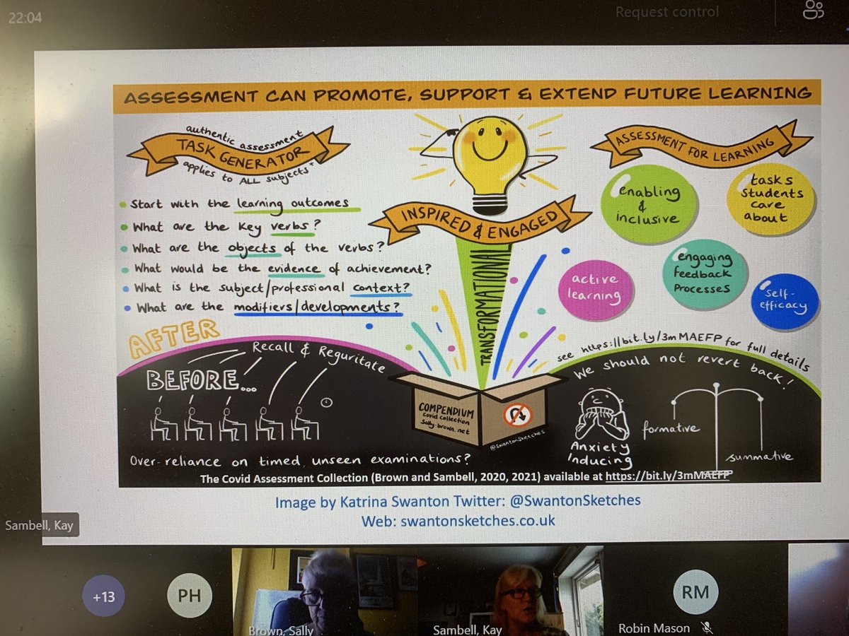suebecks's tweet photo. Love this graphic on assessment commissioned by @ProfSallyBrown and Prof @kay_sambell for their COVID assessment collection and the assessment task generator #solsticeclt21  created by @SwantonSketches https://t.co/MlC48IR50E