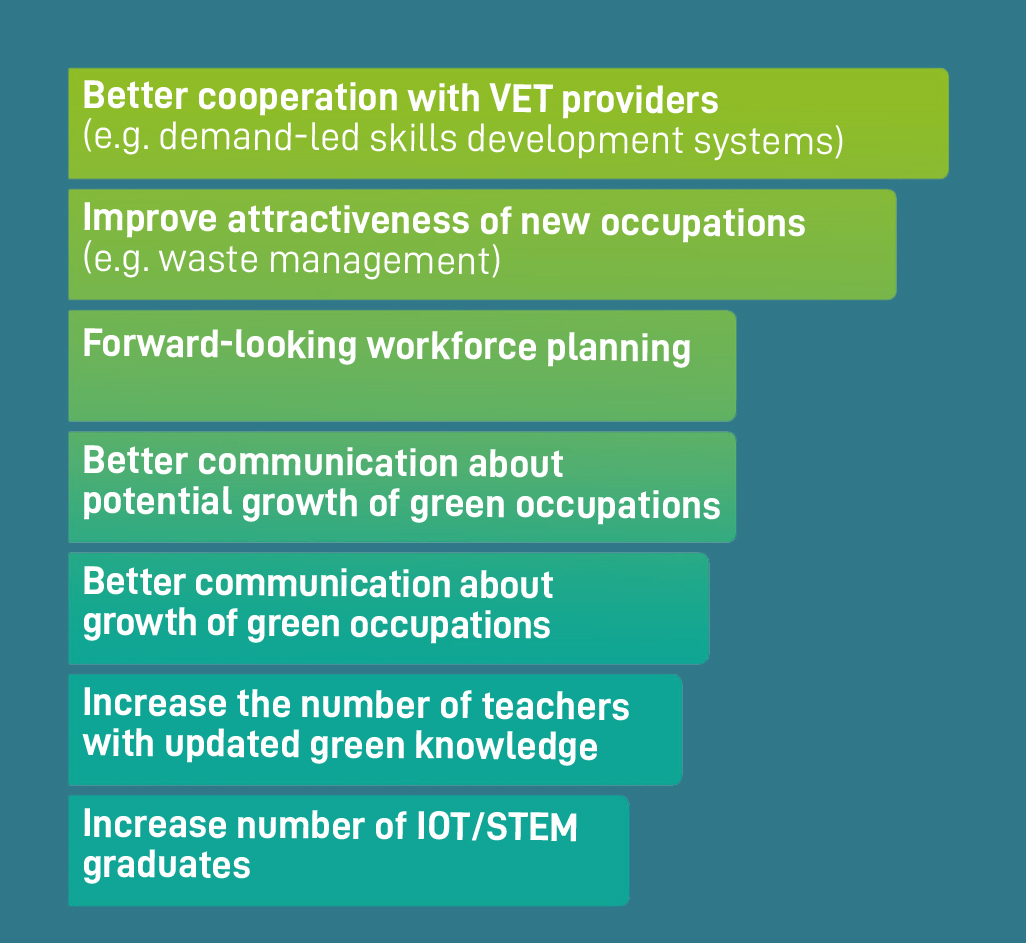 Employers &amp; companies need to look at strategies they can adopt to tackle skills shortages. In order to shape “demand-led” skills development systems, businesses must be more proactive by articulating and communicating their current and future skills needs to providers.