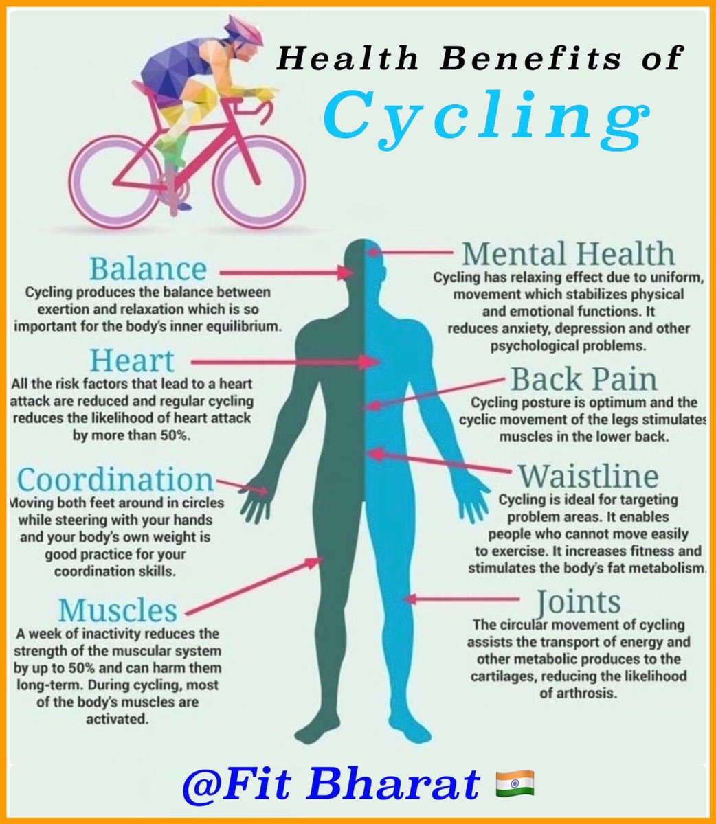 How often do you go #cycling ?
Why should you include cycling in your exercise regime ?
#WorldCyclingDay #cyclinglifestyle