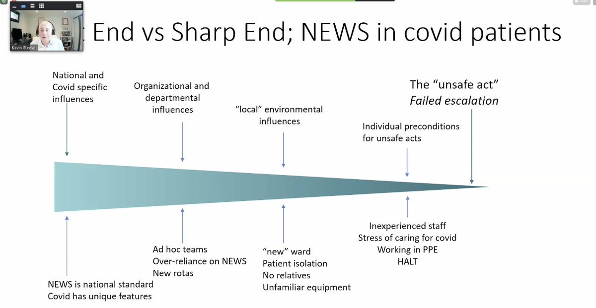Great way of investigating error during COVID..
Dr Kevin Stewart Medical Director of @hsib_org 

Our safety symposium has got off to a great start..

Still time to join us if you can

coress.org.uk