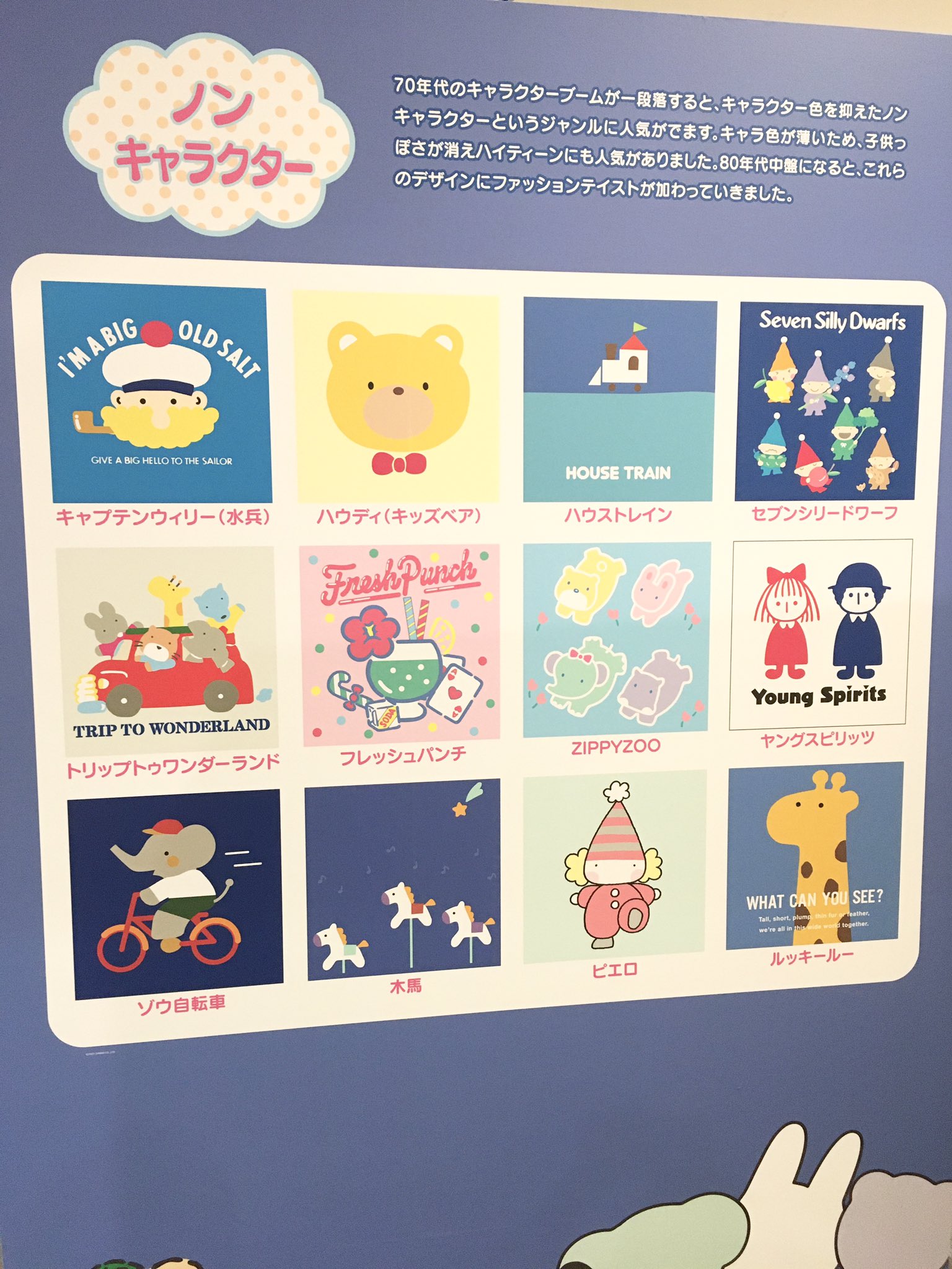 Twitter এ ナルジアキ サンリオ展 人気キャラも可愛いかったけど この辺りが懐かしさで胸がキュッとなった T Co 5pgqxo2i ট ইট র Twitter এ ナルジアキ サンリオ展 人気キャラも可愛いかったけど この辺りが懐かしさで胸がキュッとなった T Co 5pgqxo2i ট ইট র