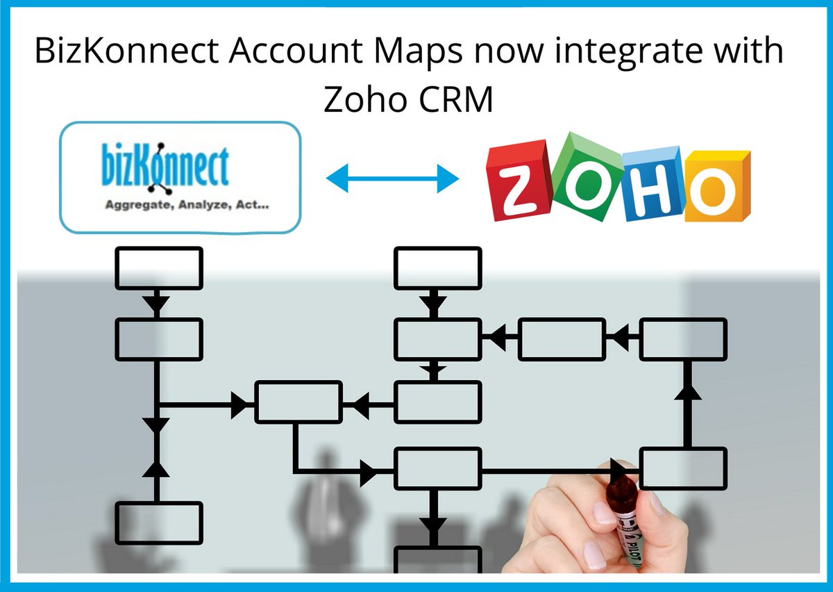 KonnectBiz's tweet image. BizKonnect, the global actionable sales intelligence solution provider, today launched its account map solution on Zoho Marketplace. Read the News Here: bit.ly/3uMIt0s
 #zohocrm #zohomarketplace #accountmap #orgchart #bizkonnect