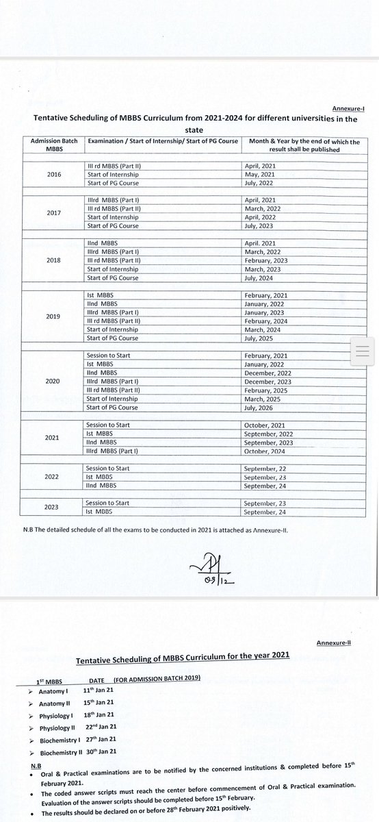 _saswat_mohanty's tweet photo. (2/4)As per the schedule given by Mr Saswat Mishra sir IAS, results were to be declared before end of February. Needless to say that the date has been long gone. Every college or university of the state has declared their results except THE UTKAL UNIVERSITY. @utkaluniv01 https://t.co/mXQqsqqOX2