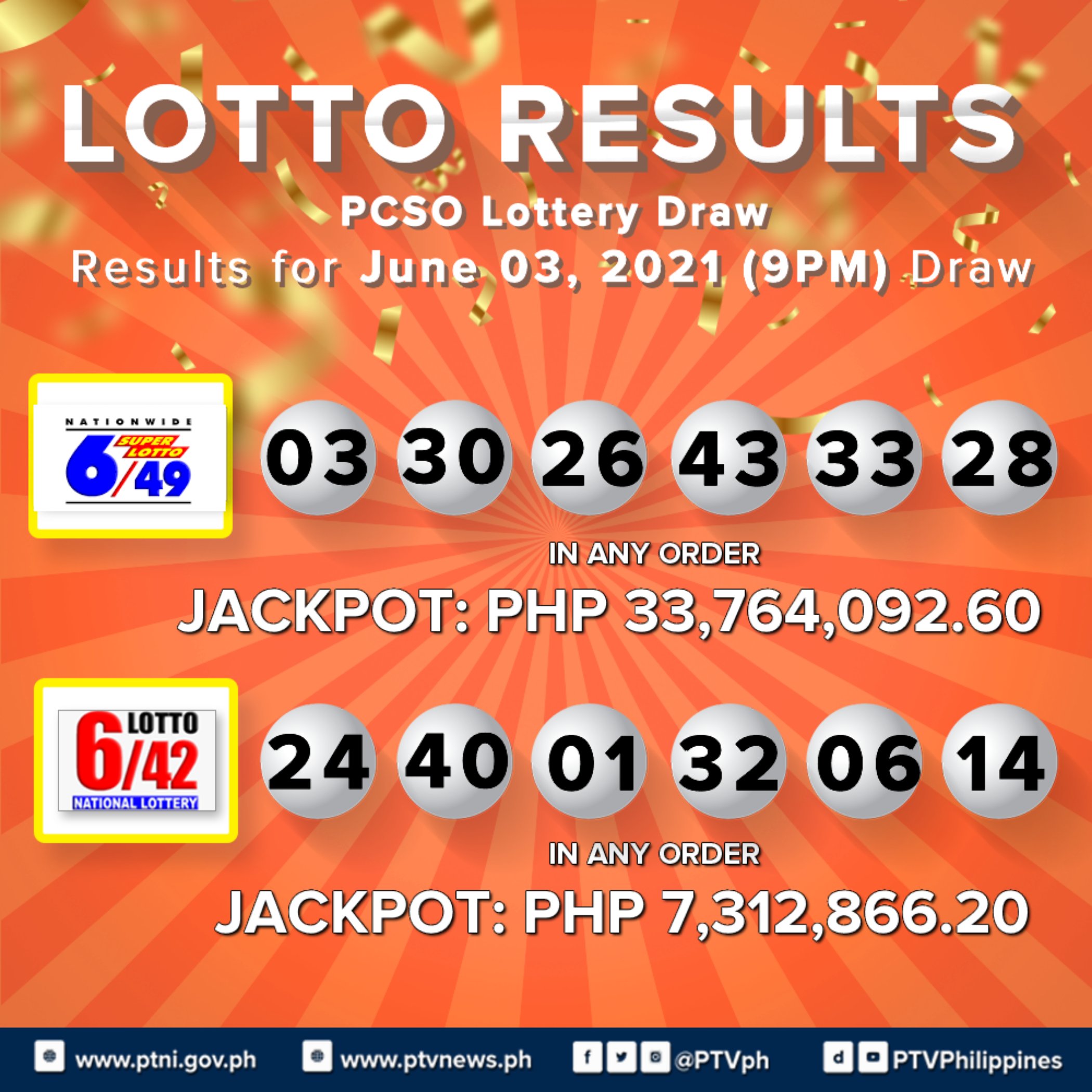 Pcso lotto results june 26 draw sale