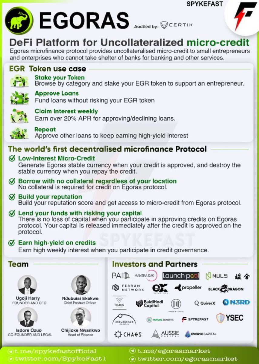 $EGR on #BSC

#INVESTED