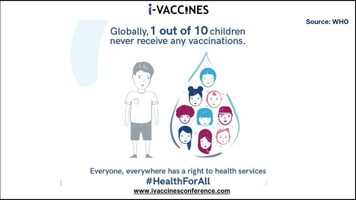 VaccinesEvent's tweet photo. i-Vaccines Conference: Meet experts in London, UK during October 14-15, 2021
Learn more: https://t.co/vXMuXHJYLr

#vaccines #vaccinesconference #ivaccines #health #healthcare https://t.co/QmN7uZ6H66