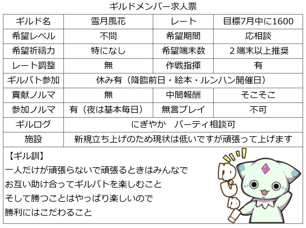 せとか Setoka Merc Twitter