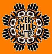 215 for 215 Encourage your class to join Ms Hotke's co-op class in logging 215km to honour the children found at the Kamloops Residential School.
docs.google.com/document/d/1Pb…