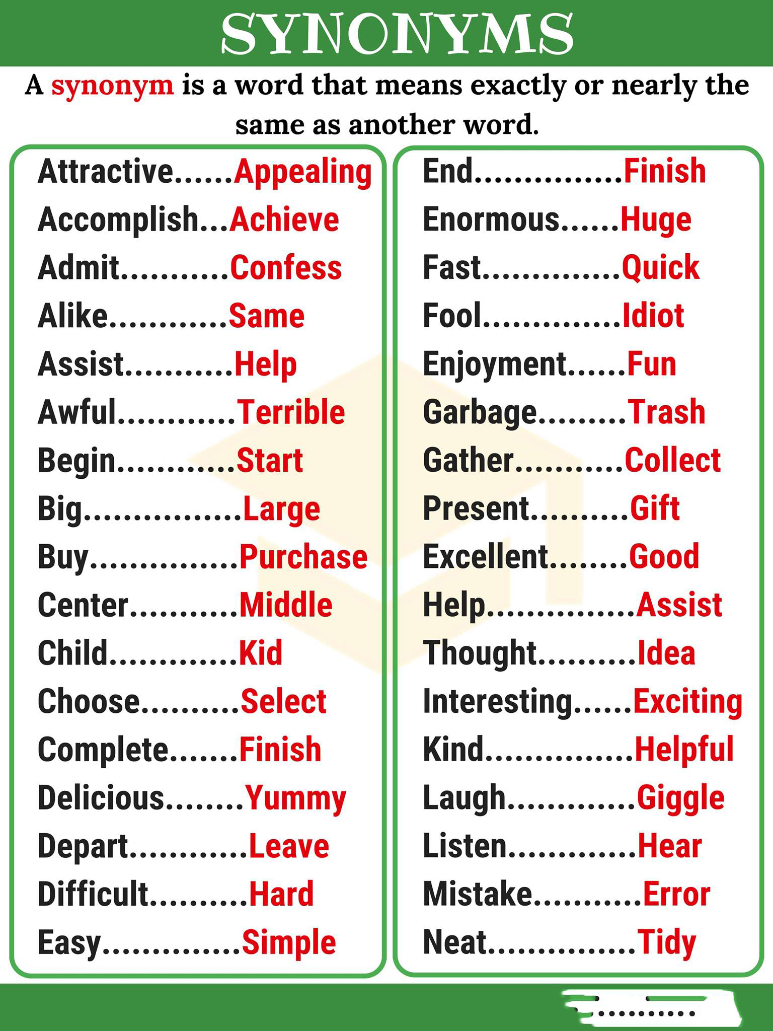 TUTORZ on X: Synonyms are words that mean exactly or nearly the same as another  word. →   / X