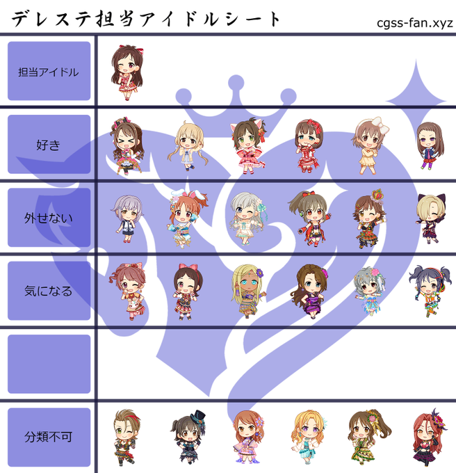 デレステ担当アイドルシート Twitis ツイティス シンプルなtwitter画像検索ツール
