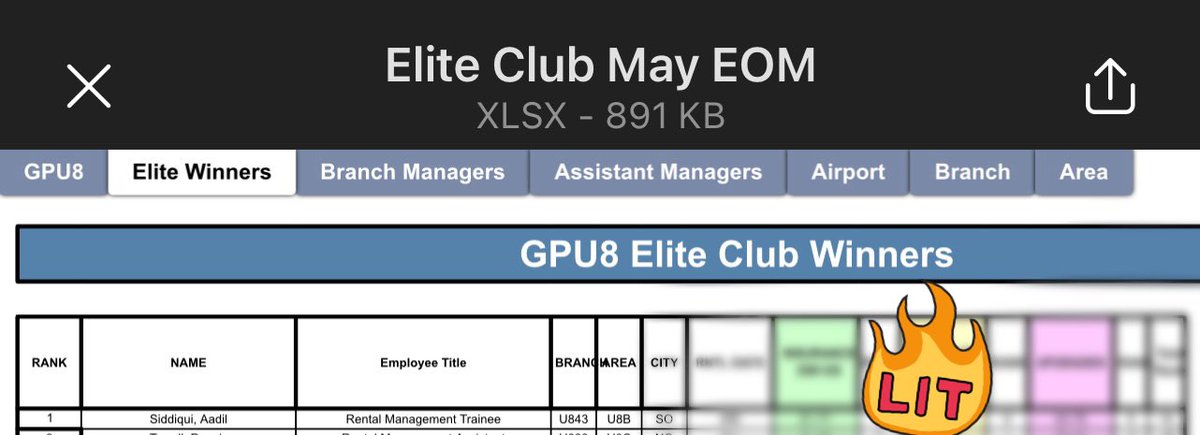 AADIL_ERAC's tweet photo. MAY 2021:-
ELITE CLUB- 4TH MONTH IN A ROW π·
MQI PASSED- 98% π
COUNTERFLIPS- 2 π₯
ICON BACK ON TRACK π―
SUPERSTARS βοΈ
DEBT CHASED π§Ύ
Could not have been happier or prouder with how May turned out!!! Looking forward to the future πͺπ½ #U843 #U8 #ERAC @sdixon_erac @AKERAC1 https://t.co/NYCoTnNoSq