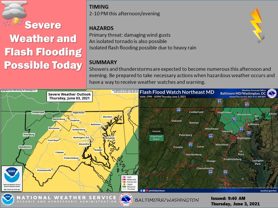 MDMEMA's tweet photo. Stay #WeatherAware, Marylanders.

Showers &amp; thunderstorms are expected this afternoon/evening. Some storms may be severe w/ damaging wind gusts. A Flash Flood Watch has been issued for parts of northeast Maryland from 3-10 pm. #MdWx https://t.co/EilI9LmkTA