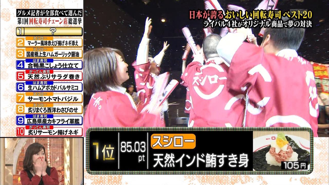 お願いランキングgold Twitter Search Twitter
