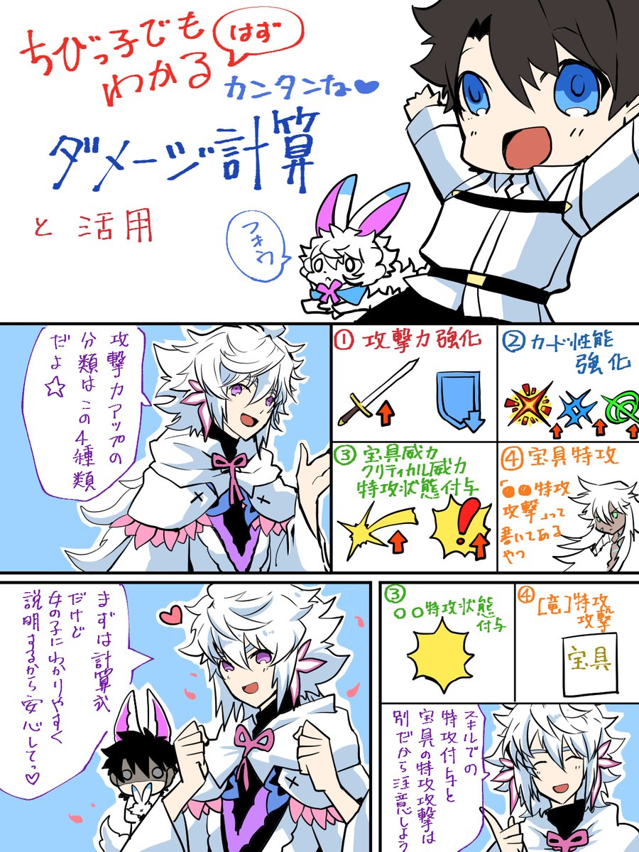 FGO2部6章がはじまる前に知っておいて損はない
ダメージ計算式。
耐性ダウンや特攻も増えたことだし再掲。#FGO 