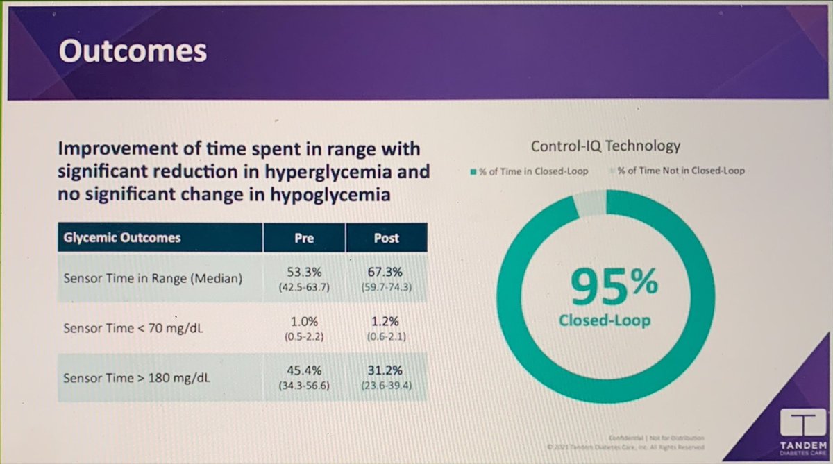 gb_cintia's tweet image. Resumen de resultados de estudios clinicos y datos en vida real con el sistema #controlIQ @dexcom @ATTDconf #ATTD2021