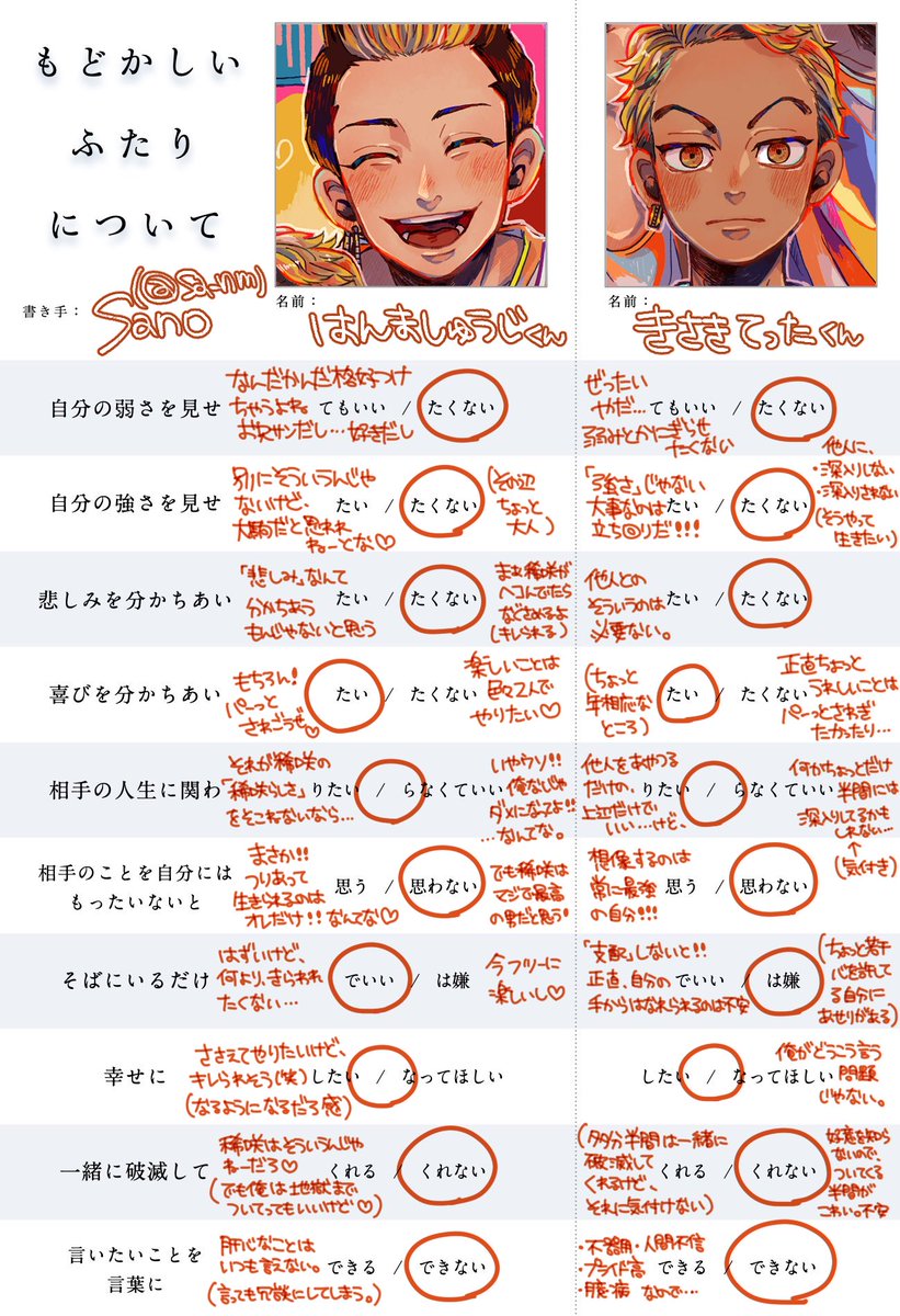 Sano また半稀について考えました なんかもうままならない2人だなと思いました 辛いよ