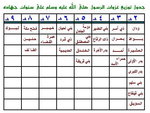 عبدالله البوصافي Aalbuasfi Twitter