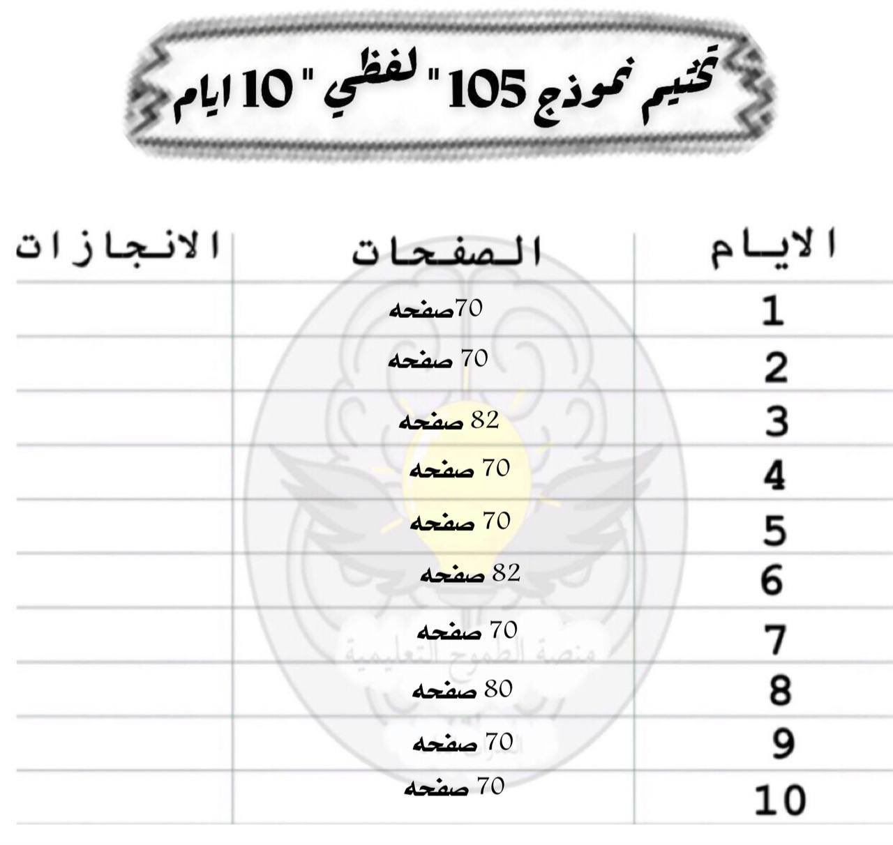 نموذج ١٠٥ لفظي pdf