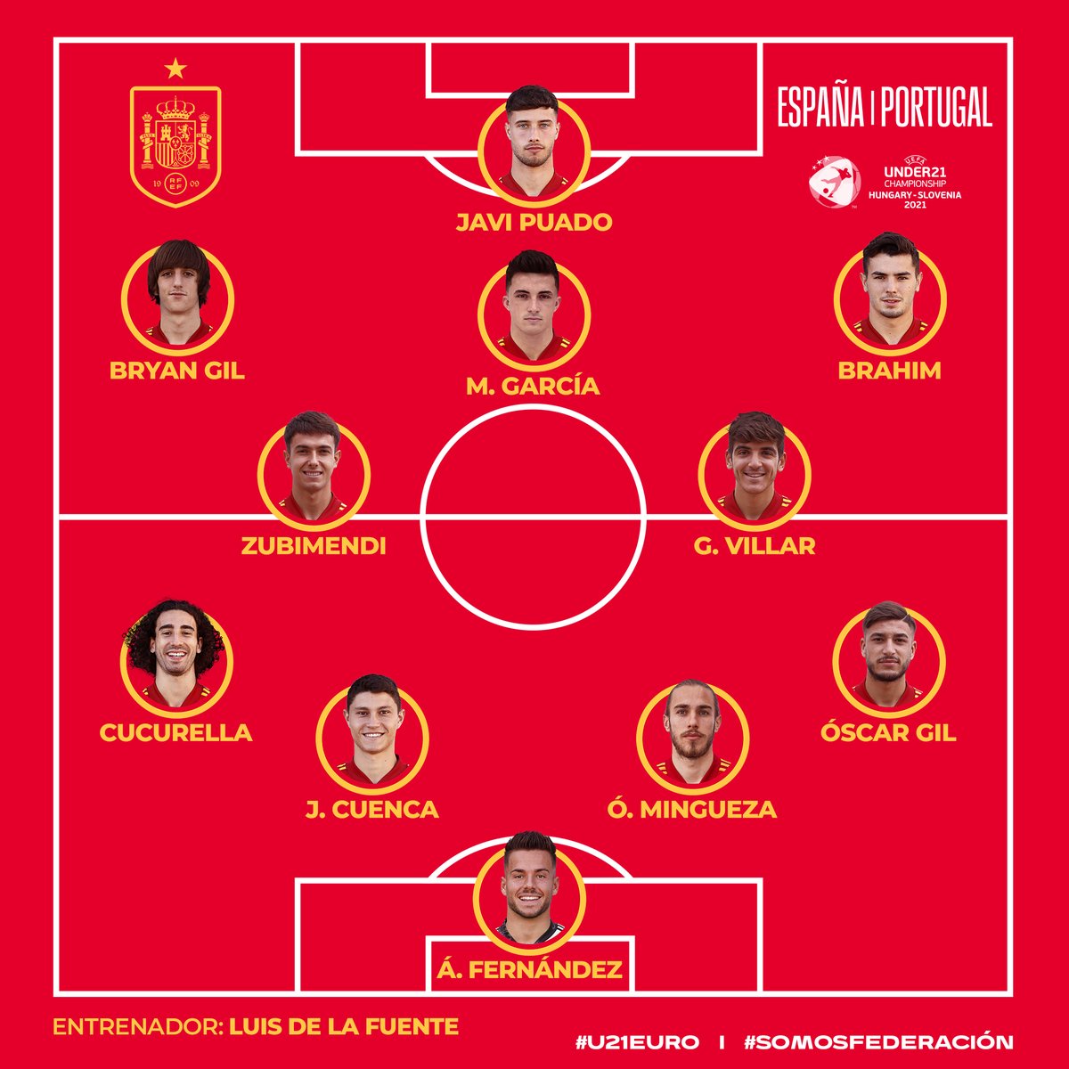 🚨 Ya tenemos el once de nuestra @SeFutbol Sub-21.

👥 Estos son los jugadores elegidos por Luis de la Fuente para disputar las SEMIFINALES de la #U21EURO.

🇪🇸 🆚 🇵🇹      🕐 18:00 horas

¡¡VAMOS, EQUIPO!!👏🏻

#U21EURO