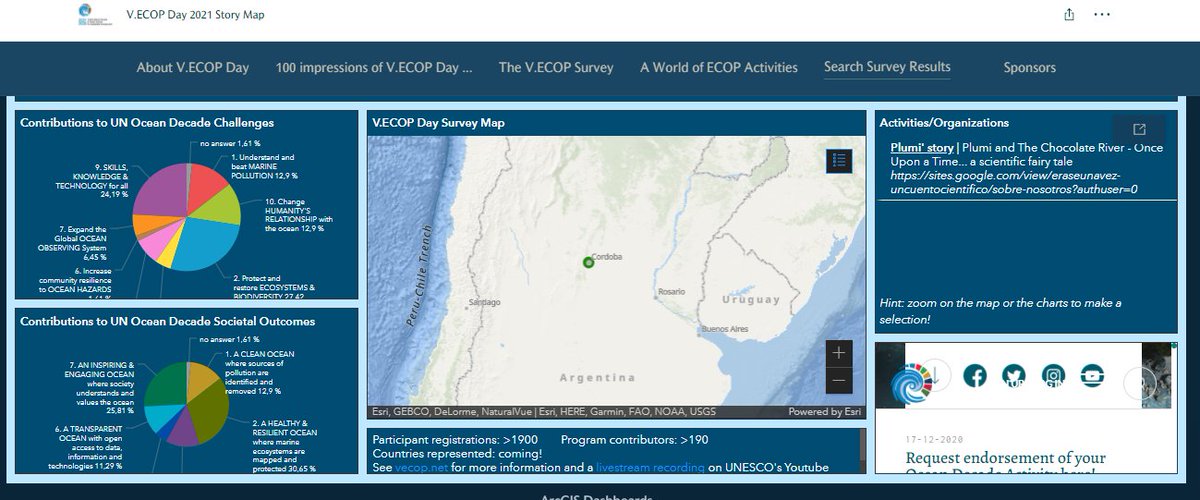 The Ocean we want with the people we want ! :D 
storymaps.arcgis.com/stories/757405…
Great map! <a href="/V_ECOPs/">Virtual Early Career Ocean Professional Day</a> Hup hup! in Córdoba, <a href="/IDEA_CONICET/">Inst. de Diversidad y Ecología Animal (IDEA)</a> has participated with my colaboration of "Plumi y el río de Chocolate" 
#PlumiAndTheChocolateRiver <a href="/OUAT_sci_story/">OUAT_scientificstory</a> 

#UNOceanDecade #ECOPDAY21