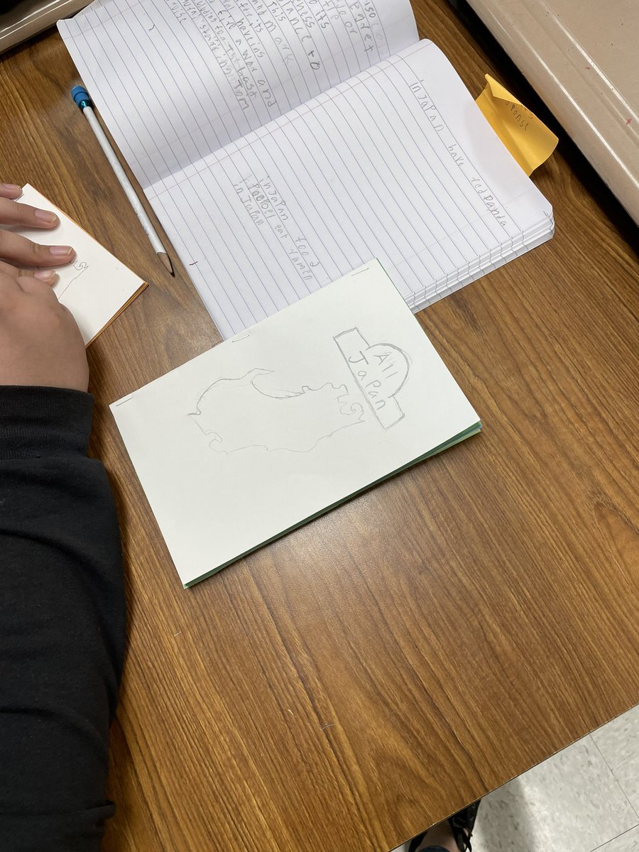 JKane_EISD's tweet photo. They’re starting making their final project books. Each student is making their own informational book about their topic... complete with a table of contents, blurb, and bibliography. They’re going to be so cute. #gokidsgo #elar #projects https://t.co/6Mlo7KtwOo