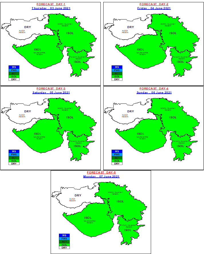 IMD forecast for rains in Gujarat in next five days