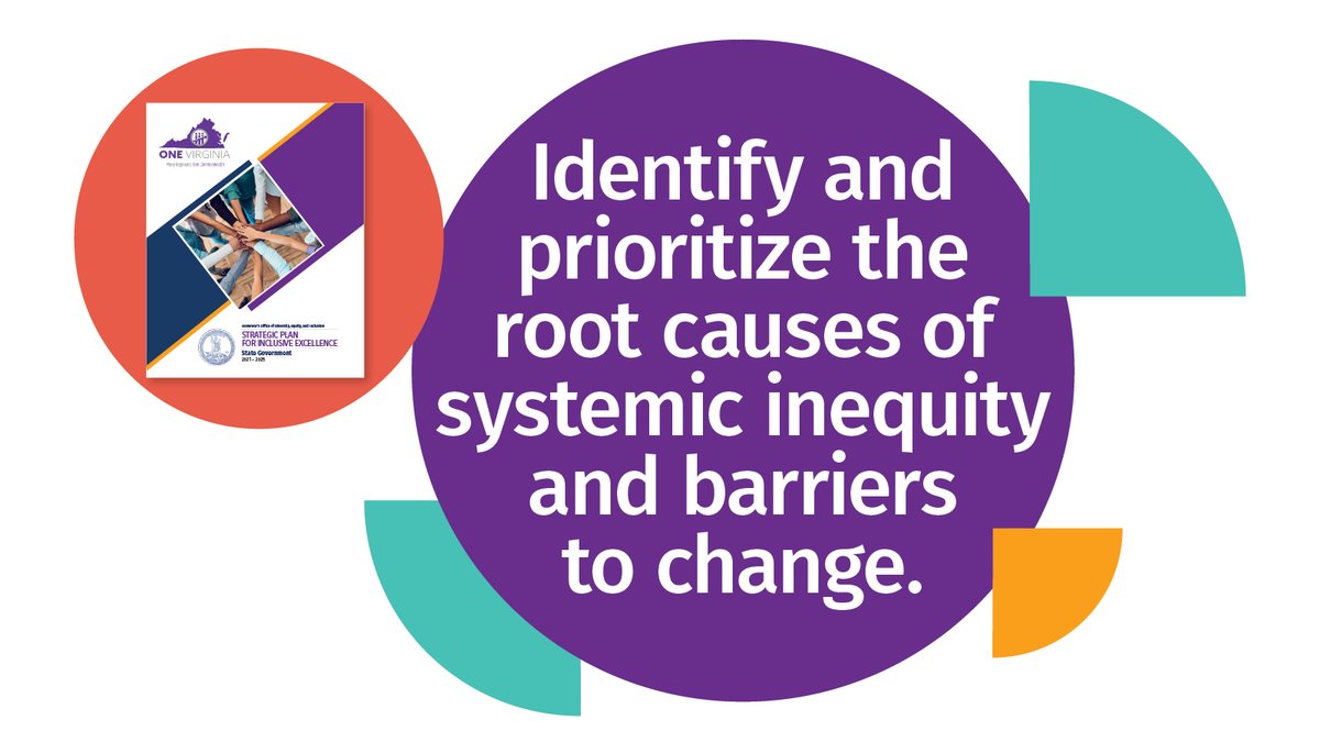 VAChiefDEI's tweet photo. To identify the barriers of inequity, allow all staff to have input to those causes. List the causes and barriers, then come up with possible remedies and innovations.
Download the ONE Virginia Plan at https://t.co/1FYKxhw5Jn. #ONEVirginia https://t.co/g8JTHWirk6