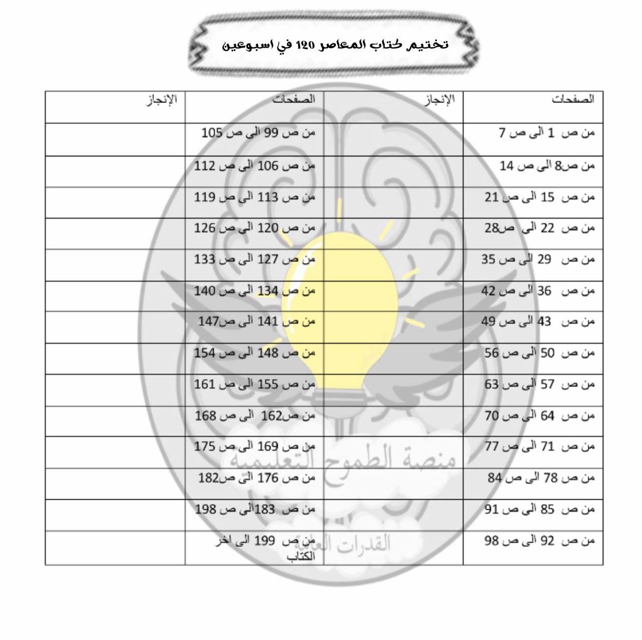 ١٢٠ نموذج المعاصر اشتري اونلاين