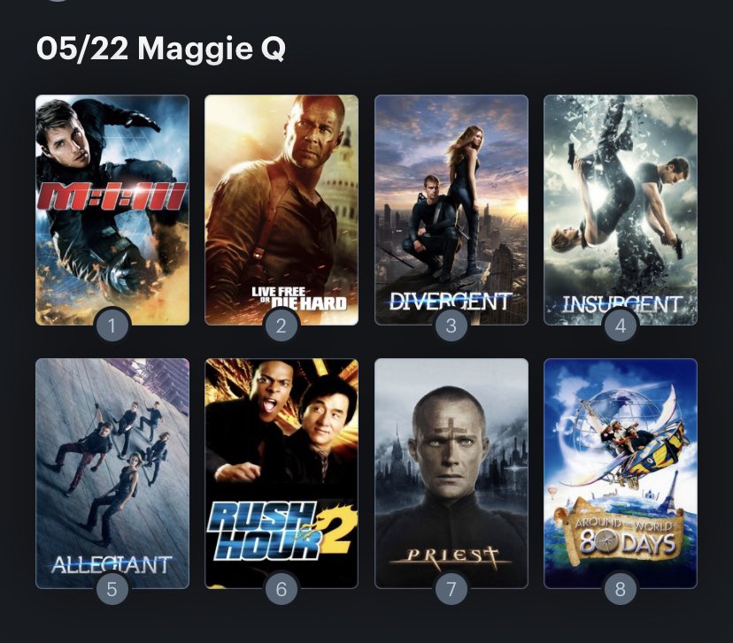 Hoy cumple años la actriz Maggie Q (42) Happy Birthday ! Aquí mi Ranking: 