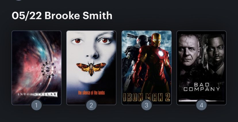 Hoy cumple años la actriz Brooke Smith (54) Happy birthday ! Aquí mi Ranking: 