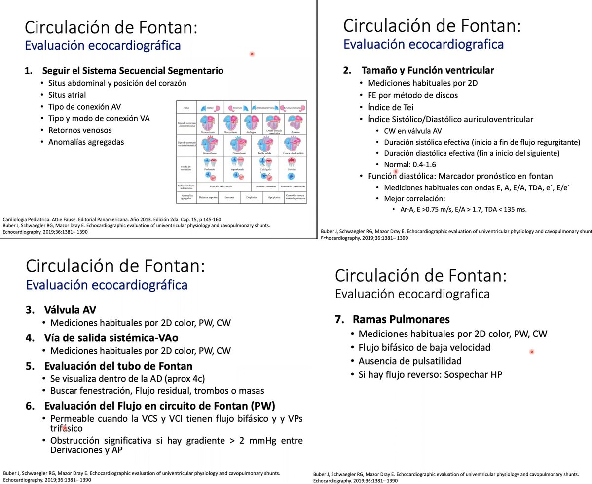 INC Echo Lab (@ecolabincich) on Twitter photo ¡Excelente presentación por nuestro Fellow, Dr. Eduardo Gutiérrez!
<a href="/Tiger1407Arias/">Antonio Arias</a> <a href="/LiliPosadaM/">Lili Posada</a> <a href="/Arelyxo462Leon/">Xochitl Ortiz Leon</a> <a href="/juanfritche/">juan fritche</a> <a href="/hzanellamd/">Hugo Zanella</a> @VpSMC2022 <a href="/smexcardiologia/">Sociedad Mexicana de Cardiología</a> <a href="/stephy2611/">Stephanie Angulo</a> ¡Excelente presentación por nuestro Fellow, Dr. Eduardo Gutiérrez!
<a href="/Tiger1407Arias/">Antonio Arias</a> <a href="/LiliPosadaM/">Lili Posada</a> <a href="/Arelyxo462Leon/">Xochitl Ortiz Leon</a> <a href="/juanfritche/">juan fritche</a> <a href="/hzanellamd/">Hugo Zanella</a> @VpSMC2022 <a href="/smexcardiologia/">Sociedad Mexicana de Cardiología</a> <a href="/stephy2611/">Stephanie Angulo</a>