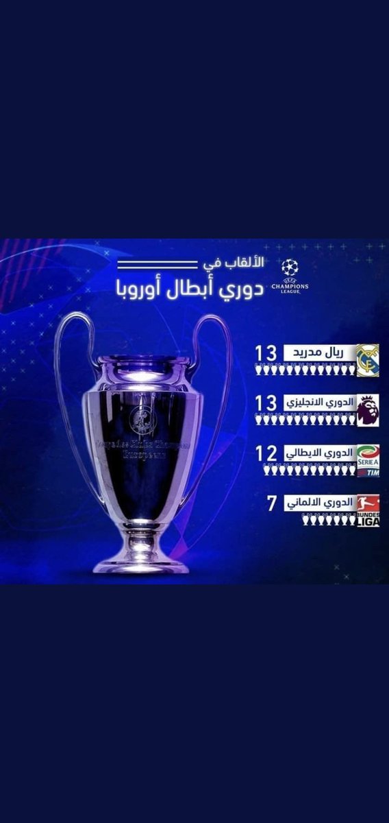 برشلونه خسر بأعلى نتيجه في تاريخ دوري الأبطال امام ميونخ ٨ اهداف في مباراة واحد 
برشلونه اكثر فريق خسر عن طريق الريمونتادا 

من كثر خيبات الأمل عند البرشلونيين اصبحوا يتكلموا عن مدريد اكثر من فريقهم 😂😂🤣🤣
#الموسم_الصفري
