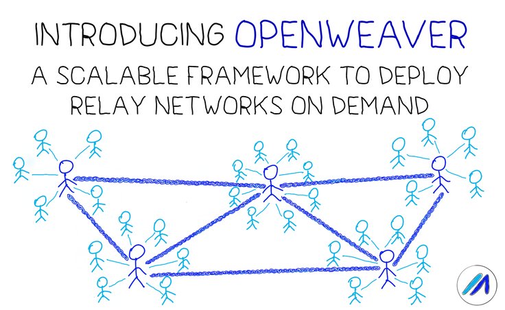 وهناك إصدار OpenWeaver ، وهو إطار عمل لنشر شبكة ترحيل عبر مجموعة من العقد في غضون دقائق فقط لقد استخدمناها في قياس واختبار الاتصال في سلاسل الكتل العامة المختلفة لبعض الوقت لتحقيق نجاح كبير