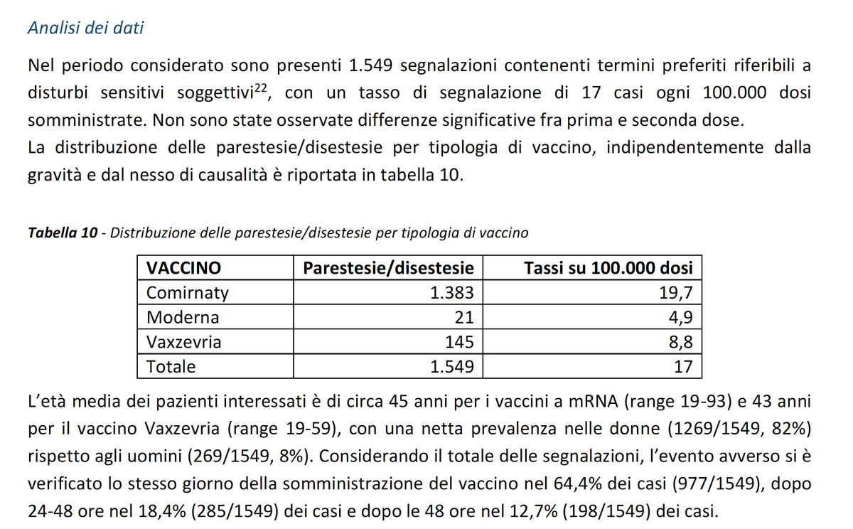 Dr. Manuela Raffatellu is @manuelar.bsky.social tweet media