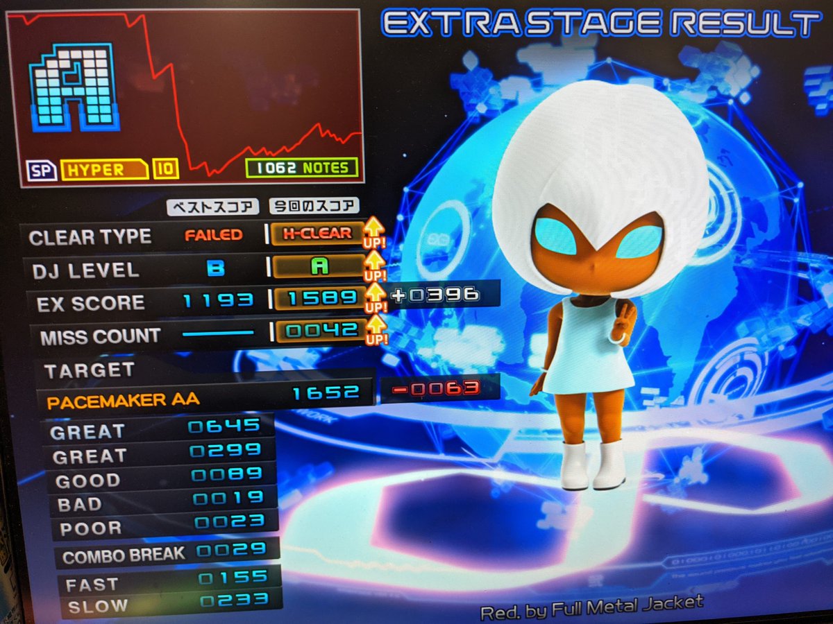 FMS_Cat's tweet image. あとこのRed難すごかった　えらい