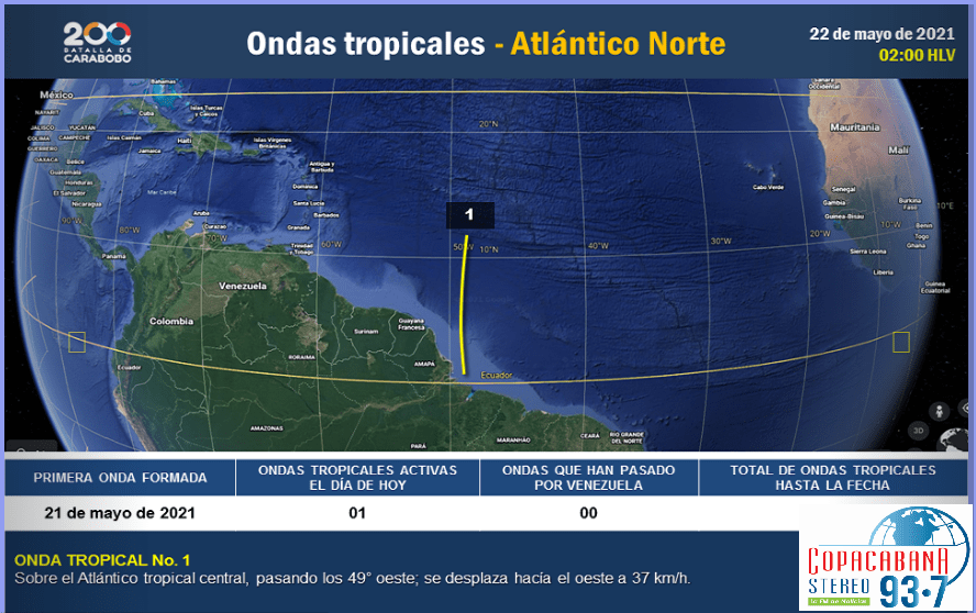 copacabanafm's tweet photo. A través de un mensaje publicado en su cuenta oficial de la red Twitter @Inameh el Organismo destaca que se prevén algunas lluvias o lloviznas dispersas, al este de Falcón, Sucre, Monagas y Delta Amacuro mientras que el resto del país permanecerá

https://t.co/0TL2JGDpBf https://t.co/TOu2hGMYtd