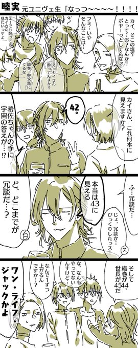 #ユニヴェール美術部
へべれけクォーツ①
全員卒業後設定で酔いそうにない人も不思議な力で限界まで酔ってます
つまりキャラ崩壊、捏造オンパレードです嫌な予感がしたら逃げて
睦実編、白田編、世長編 