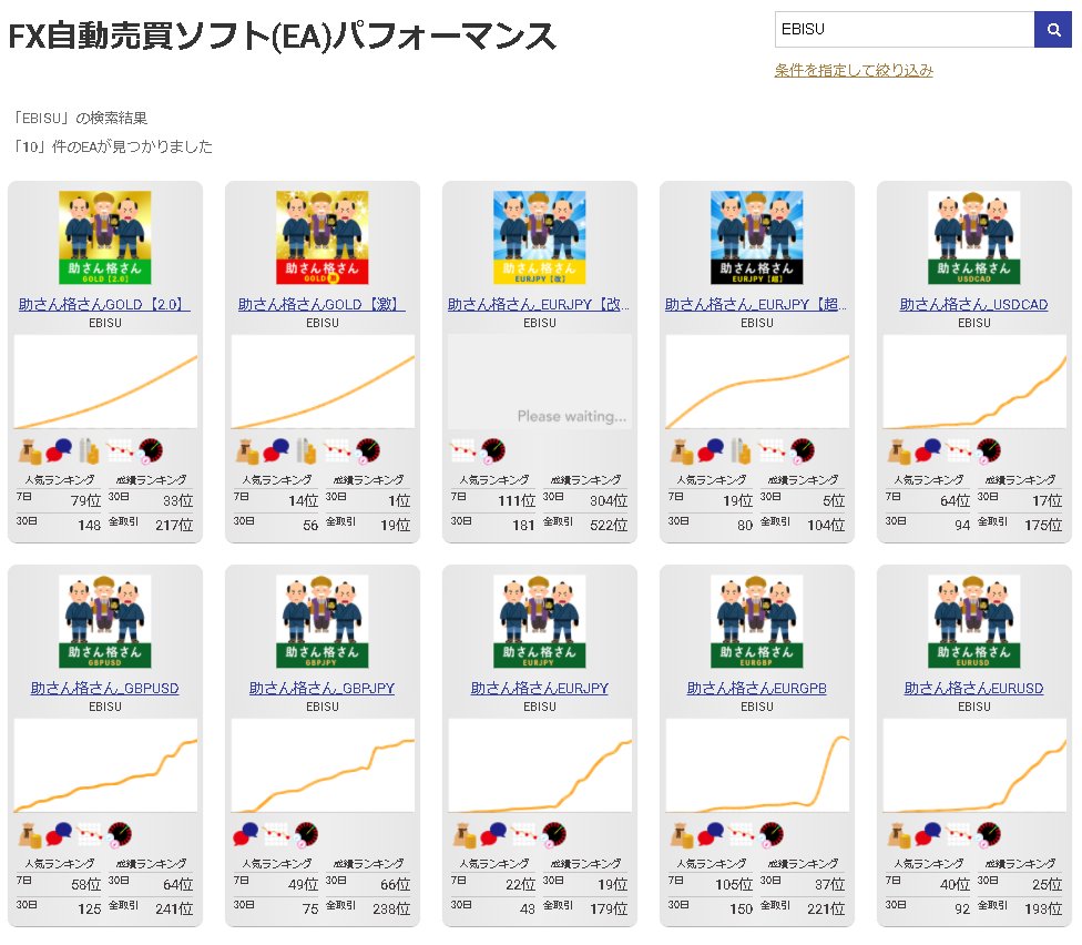 Team Ebisu 現在はコチラにあるeaがebisuのea一覧になります 詳細についてはgem Forex社さんから閲覧できます 自分以外で利益が出るととても嬉しいですよね Eaが欲しい方はdmをください Fx Fx初心者 Fx自動売買 お金を稼ぎたい Gemforex Ebisu