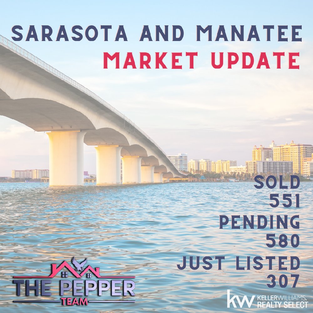 thepepperteam's tweet photo. 🔥THE REAL ESTATE MARKET🔥 

Curios to what your home is worth? Give us a call today for a FREE home valuation! 
The Pepper Team 
941-400-8227 https://t.co/KtRgJXQx1L
