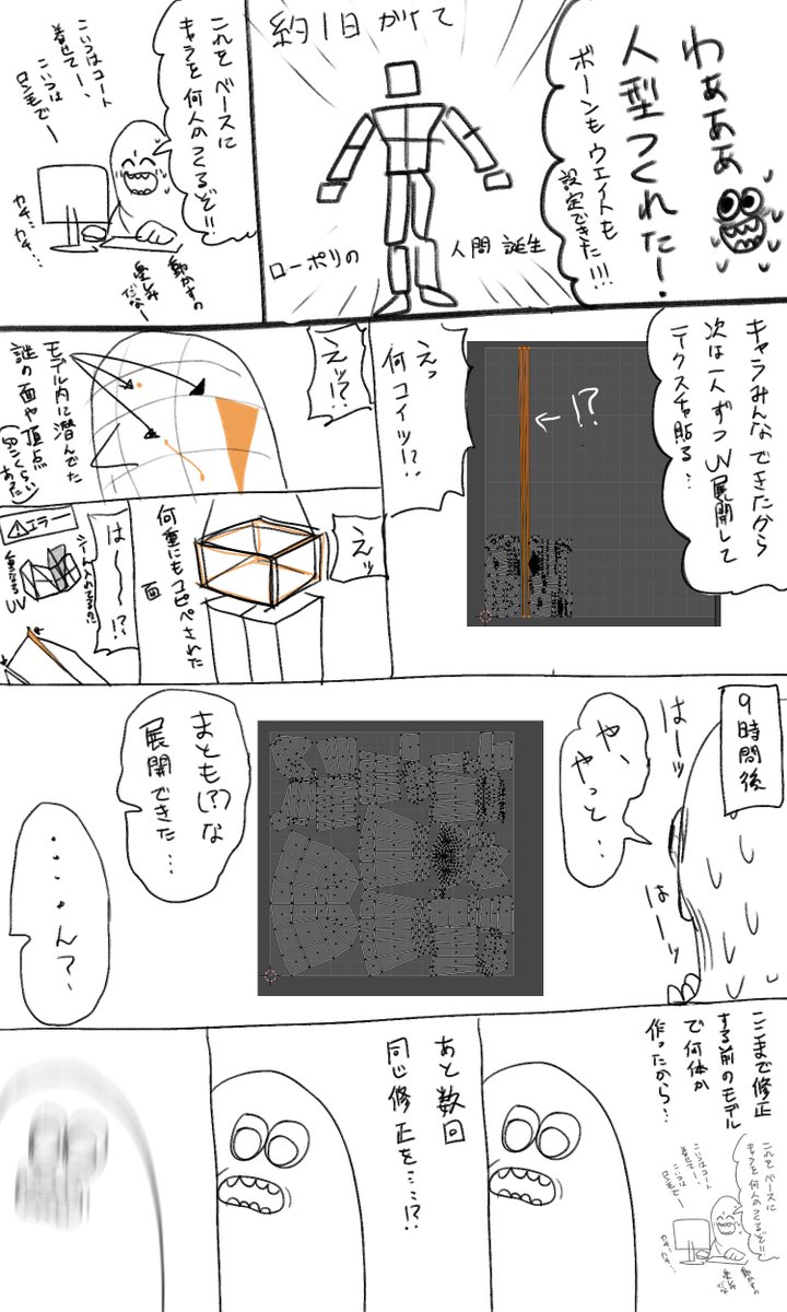 かな Knbn 0728 Timeline The Visualized Twitter Analytics