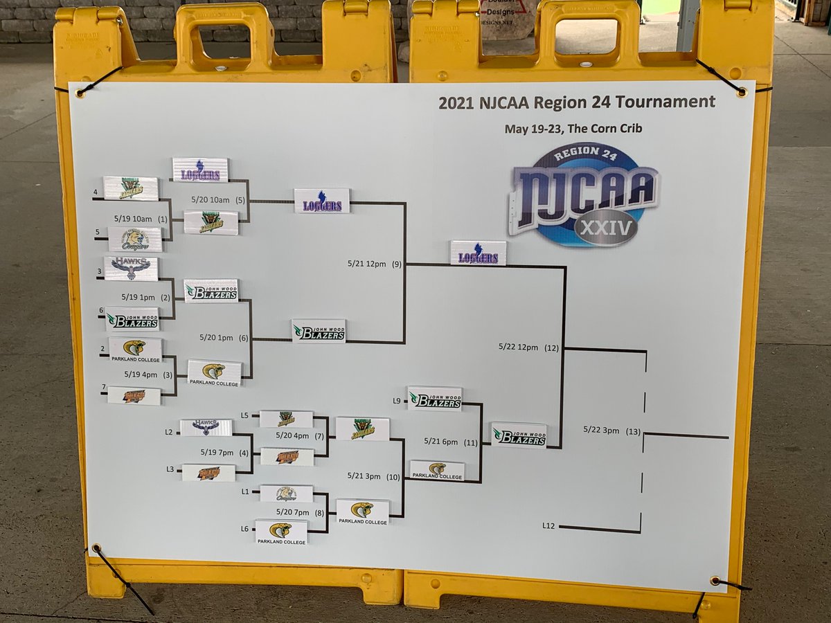 Region 24 tournament championship game. LET’S GOOOO!!!!! <a href="/JohnWood_bases/">John Wood Baseball</a>
