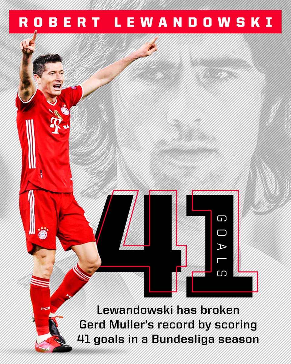 Robert Lewandowski scores record-breaking 21st goal of the season in Bayern  Munich win to beat Gerd Muller's 42-year-old achievement