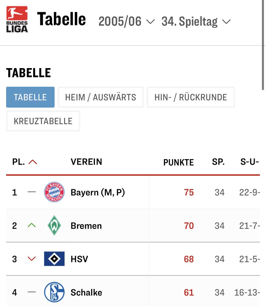 GamerBrother tweet media