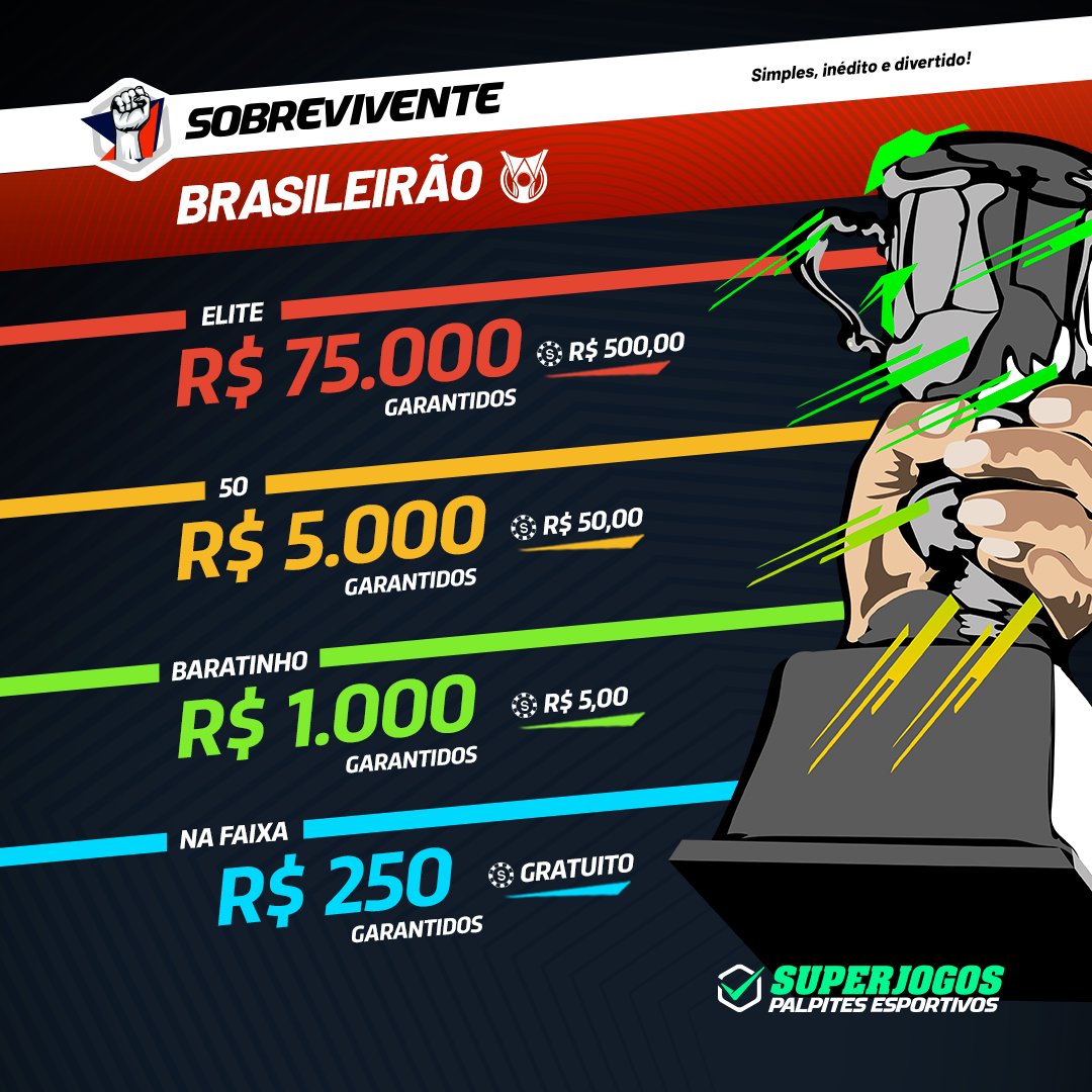 O Sobrevivente: a grande novidade do SuperJogos para o Brasileirão