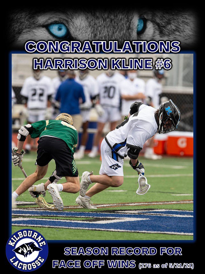 KilbourneLax's tweet photo. Harrison Kline is the new record holder for seasonal face off wins. 276 and counting!! Congratulations #6! https://t.co/RctlX8TBxj